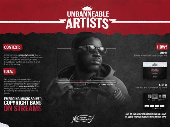 Unbanneable Artists